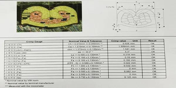 Провода-перемычки и провода с предварительно обжатыми выводами